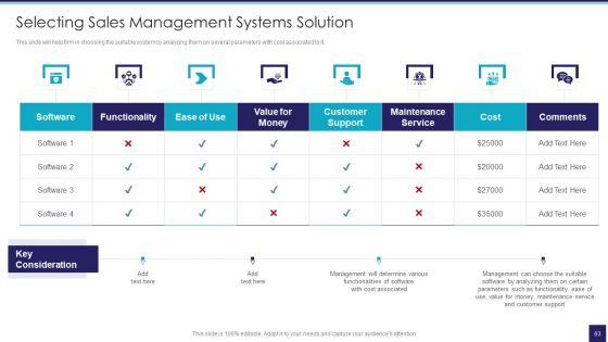 Organizational_Issue_Resolution_Tool_Ppt_PowerPoint_Presentation_Complete_Deck_With_Slides_Slide_63.jpg