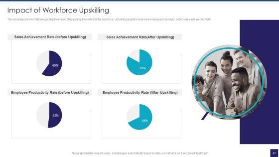 Organizational_Issue_Resolution_Tool_Ppt_PowerPoint_Presentation_Complete_Deck_With_Slides_Slide_67.jpg