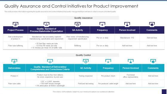 Organizational_Issue_Resolution_Tool_Quality_Assurance_And_Control_Initiatives_For_Product_Improvement_Information_PDF_Slide_1.jpg