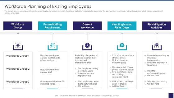 Organizational_Issue_Resolution_Tool_Workforce_Planning_Of_Existing_Employees_Ideas_PDF_Slide_1.jpg