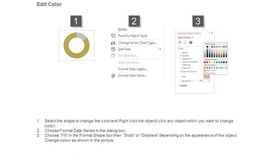 Organizational_Kpi_Dashboard_Example_Of_Ppt_Presentation_3.jpg