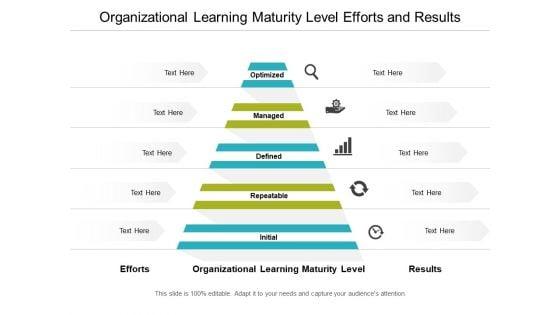 Organizational_Learning_Maturity_Level_Efforts_And_Results_Ppt_PowerPoint_Presentation_Ideas_Example_Topics_Slide_1.jpg