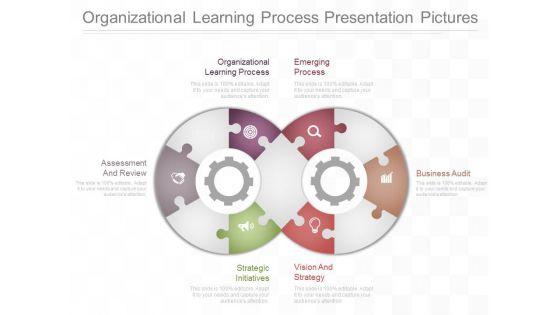 Organizational_Learning_Process_Presentation_Pictures_1.jpg