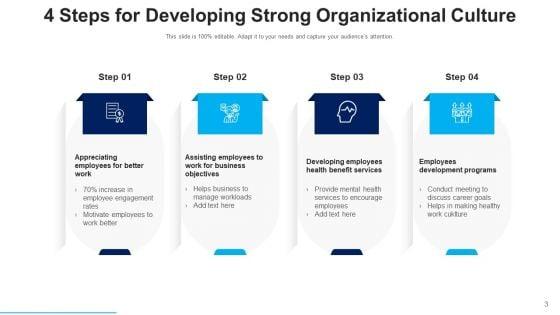 Organizational_Lifestyle_Team_Efforts_Ppt_PowerPoint_Presentation_Complete_Deck_With_Slides_Slide_3.jpg
