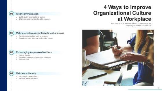 Organizational_Lifestyle_Team_Efforts_Ppt_PowerPoint_Presentation_Complete_Deck_With_Slides_Slide_4.jpg