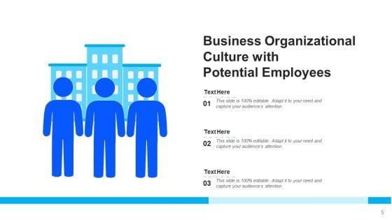 Organizational_Lifestyle_Team_Efforts_Ppt_PowerPoint_Presentation_Complete_Deck_With_Slides_Slide_5.jpg