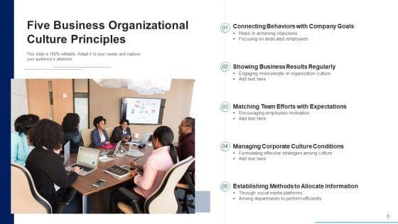 Organizational_Lifestyle_Team_Efforts_Ppt_PowerPoint_Presentation_Complete_Deck_With_Slides_Slide_6.jpg