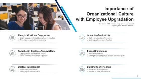 Organizational_Lifestyle_Team_Efforts_Ppt_PowerPoint_Presentation_Complete_Deck_With_Slides_Slide_7.jpg