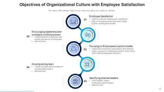 Organizational_Lifestyle_Team_Efforts_Ppt_PowerPoint_Presentation_Complete_Deck_With_Slides_Slide_9.jpg