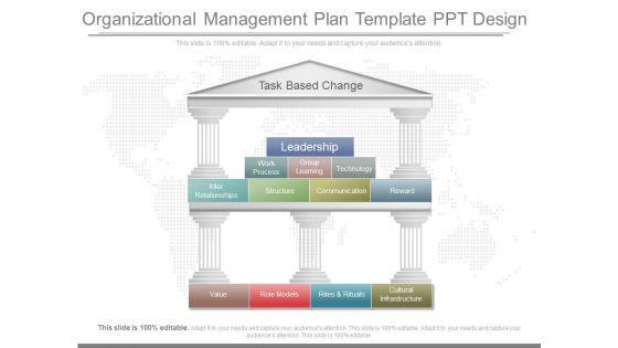 Organizational_Management_Plan_Template_Ppt_Design_1.jpg