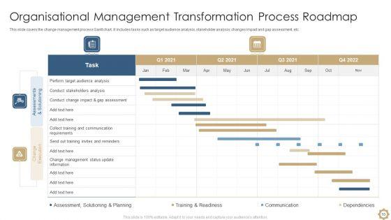 Organizational_Management_Transformation_Ppt_PowerPoint_Presentation_Complete_With_Slides_Slide_10.jpg