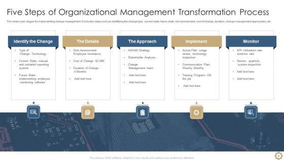 Organizational_Management_Transformation_Ppt_PowerPoint_Presentation_Complete_With_Slides_Slide_6.jpg