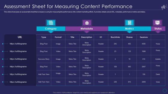 Organizational_Marketing_Playbook_Assessment_Sheet_For_Measuring_Content_Performance_Template_PDF_Slide_1.jpg