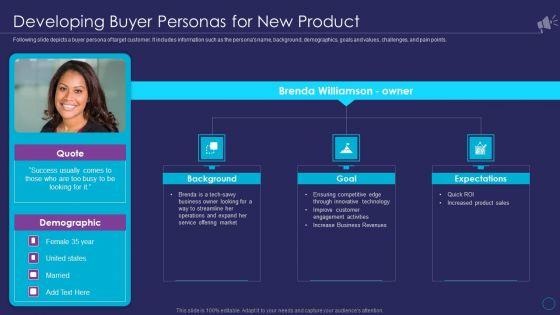 Organizational_Marketing_Playbook_Developing_Buyer_Personas_For_New_Product_Formats_PDF_Slide_1.jpg