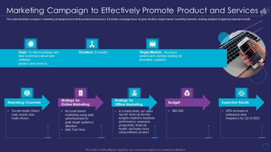 Organizational_Marketing_Playbook_Marketing_Campaign_To_Effectively_Promote_Product_And_Services_Demonstration_PDF_Slide_1.jpg