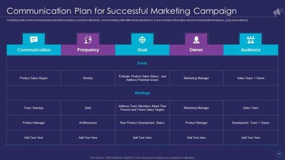 Organizational_Marketing_Playbook_To_Promote_Brand_Awareness_Ppt_PowerPoint_Presentation_Complete_Deck_With_Slides_Slide_17.jpg