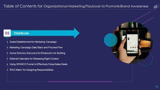 Organizational_Marketing_Playbook_To_Promote_Brand_Awareness_Ppt_PowerPoint_Presentation_Complete_Deck_With_Slides_Slide_18.jpg