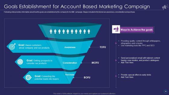 Organizational_Marketing_Playbook_To_Promote_Brand_Awareness_Ppt_PowerPoint_Presentation_Complete_Deck_With_Slides_Slide_19.jpg