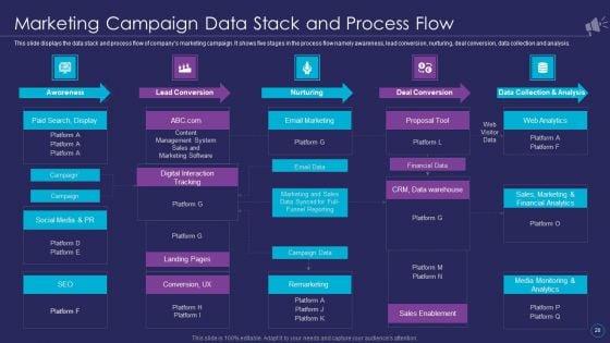Organizational_Marketing_Playbook_To_Promote_Brand_Awareness_Ppt_PowerPoint_Presentation_Complete_Deck_With_Slides_Slide_20.jpg