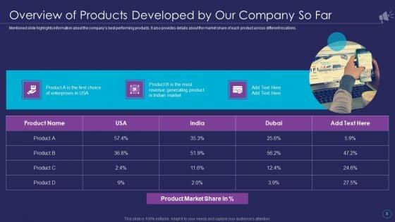 Organizational_Marketing_Playbook_To_Promote_Brand_Awareness_Ppt_PowerPoint_Presentation_Complete_Deck_With_Slides_Slide_5.jpg