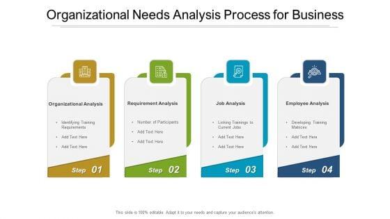 Organizational_Needs_Analysis_Process_For_Business_Ppt_PowerPoint_Presentation_Professional_Shapes_PDF_Slide_1.jpg