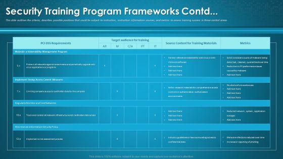 Organizational Network Awareness Staff Learning Security Training Program Frameworks Contd Formats PDF Organizational Network Awareness Staff Learning Security Training Program Frameworks Contd Formats PDF