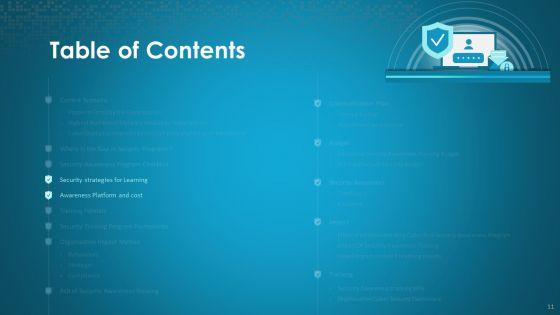 Organizational_Network_Security_Awareness_Staff_Learning_Ppt_PowerPoint_Presentation_Complete_Deck_With_Slides_Slide_11.jpg
