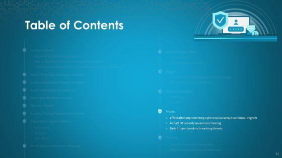 Organizational_Network_Security_Awareness_Staff_Learning_Ppt_PowerPoint_Presentation_Complete_Deck_With_Slides_Slide_32.jpg