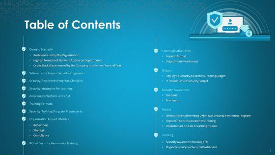 Organizational_Network_Security_Awareness_Staff_Learning_Ppt_PowerPoint_Presentation_Complete_Deck_With_Slides_Slide_3.jpg