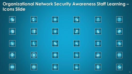 Organizational_Network_Security_Awareness_Staff_Learning_Ppt_PowerPoint_Presentation_Complete_Deck_With_Slides_Slide_40.jpg