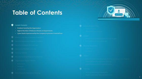 Organizational_Network_Security_Awareness_Staff_Learning_Ppt_PowerPoint_Presentation_Complete_Deck_With_Slides_Slide_4.jpg