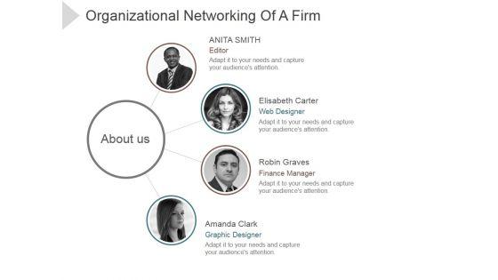 Organizational_Networking_Of_A_Firm_Ppt_PowerPoint_Presentation_Visuals_Slide_1.jpg