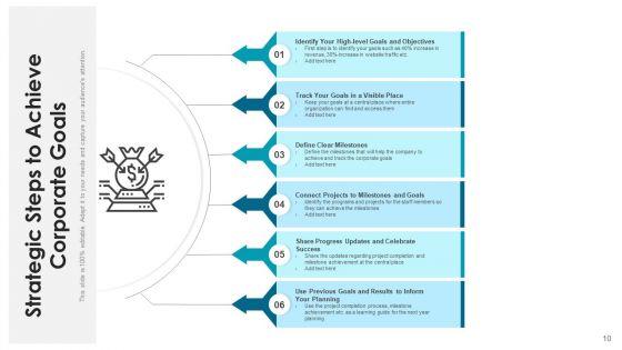 Organizational_Objectives_Currency_Financial_Ppt_PowerPoint_Presentation_Complete_Deck_With_Slides_Slide_10.jpg