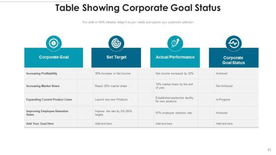 Organizational_Objectives_Currency_Financial_Ppt_PowerPoint_Presentation_Complete_Deck_With_Slides_Slide_11.jpg