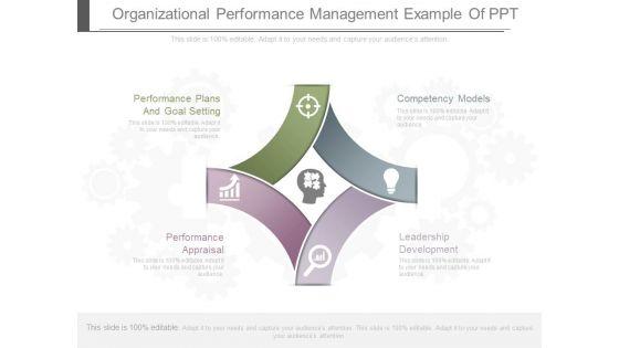 Organizational_Performance_Management_Example_Of_Ppt_1.jpg