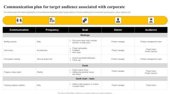 Organizational_Plan_Overview_Communication_Plan_For_Target_Audience_Associated_With_Corporate_Rules_PDF_Slide_1.jpg