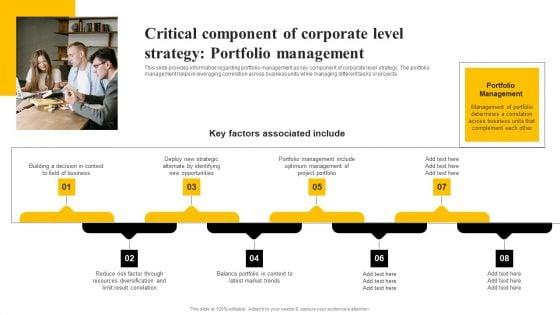 Organizational_Plan_Overview_Critical_Component_Of_Corporate_Level_Strategy_Portfolio_Management_Brochure_PDF_Slide_1.jpg