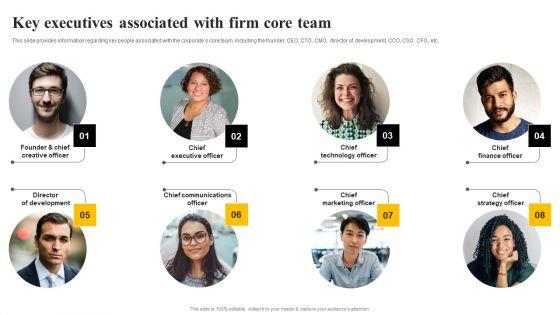 Organizational_Plan_Overview_Key_Executives_Associated_With_Firm_Core_Team_Information_PDF_Slide_1.jpg