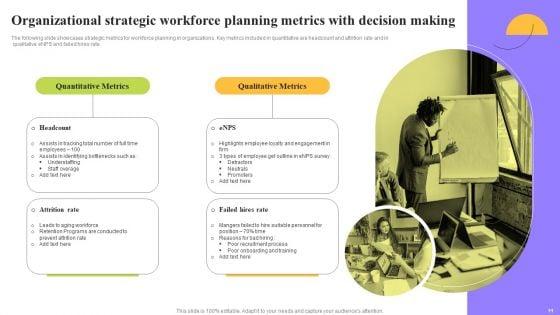 Organizational_Planning_And_Strategic_Decision_Making_Ppt_PowerPoint_Presentation_Complete_Deck_With_Slides_Slide_11.jpg