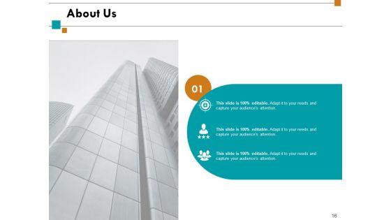 Organizational_Potency_Ppt_PowerPoint_Presentation_Complete_Deck_With_Slides_Slide_16.jpg