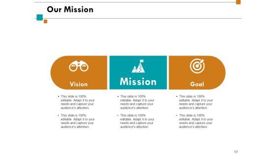 Organizational_Potency_Ppt_PowerPoint_Presentation_Complete_Deck_With_Slides_Slide_17.jpg