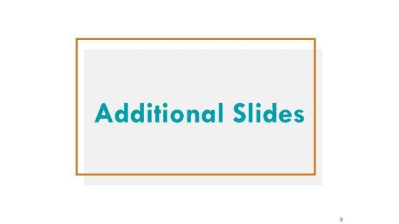 Organizational_Potency_Ppt_PowerPoint_Presentation_Complete_Deck_With_Slides_Slide_9.jpg