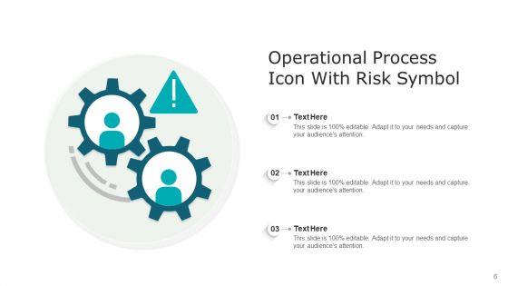 Organizational_Procedure_Sales_Risk_Ppt_PowerPoint_Presentation_Complete_Deck_With_Slides_Slide_6.jpg