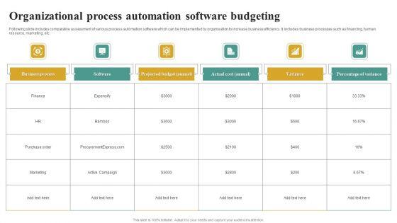 Organizational Process Automation Software Budgeting Background PDF Organizational Process Automation Software Budgeting Background PDF