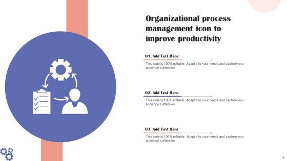 Organizational_Process_Ppt_PowerPoint_Presentation_Complete_Deck_With_Slides_Slide_18.jpg