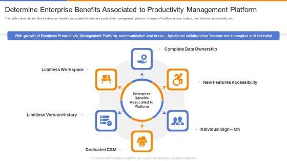 Organizational_Productivity_Administration_Software_Determine_Enterprise_Benefits_Associated_Introduction_PDF_Slide_1.jpg
