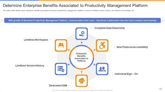 Organizational_Productivity_Administration_Software_Pitch_Deck_Ppt_PowerPoint_Presentation_Complete_Deck_With_Slides_Slide_10.jpg