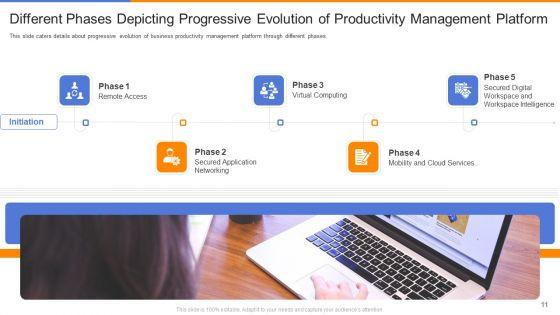 Organizational_Productivity_Administration_Software_Pitch_Deck_Ppt_PowerPoint_Presentation_Complete_Deck_With_Slides_Slide_11.jpg