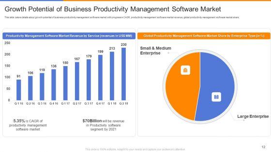 Organizational_Productivity_Administration_Software_Pitch_Deck_Ppt_PowerPoint_Presentation_Complete_Deck_With_Slides_Slide_12.jpg