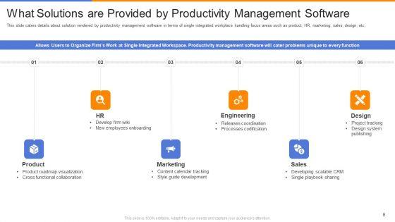 Organizational_Productivity_Administration_Software_Pitch_Deck_Ppt_PowerPoint_Presentation_Complete_Deck_With_Slides_Slide_6.jpg